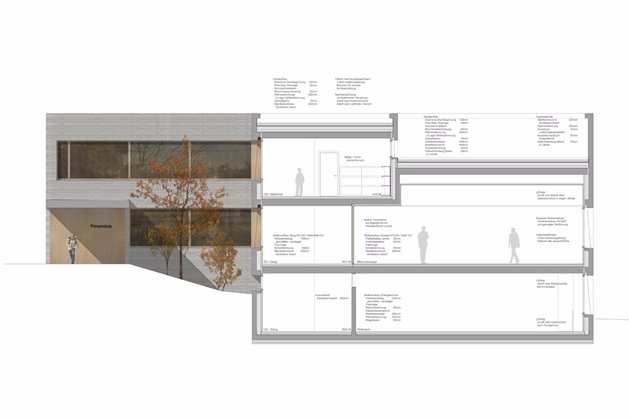 Planbar AG Architektur und Bauleitung